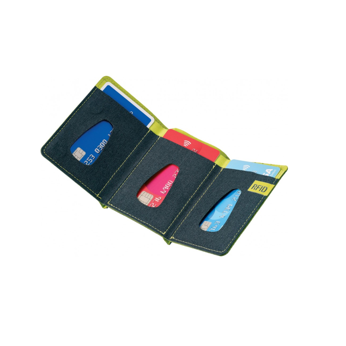GO TRAVEL THE MICRO WALLET RFID